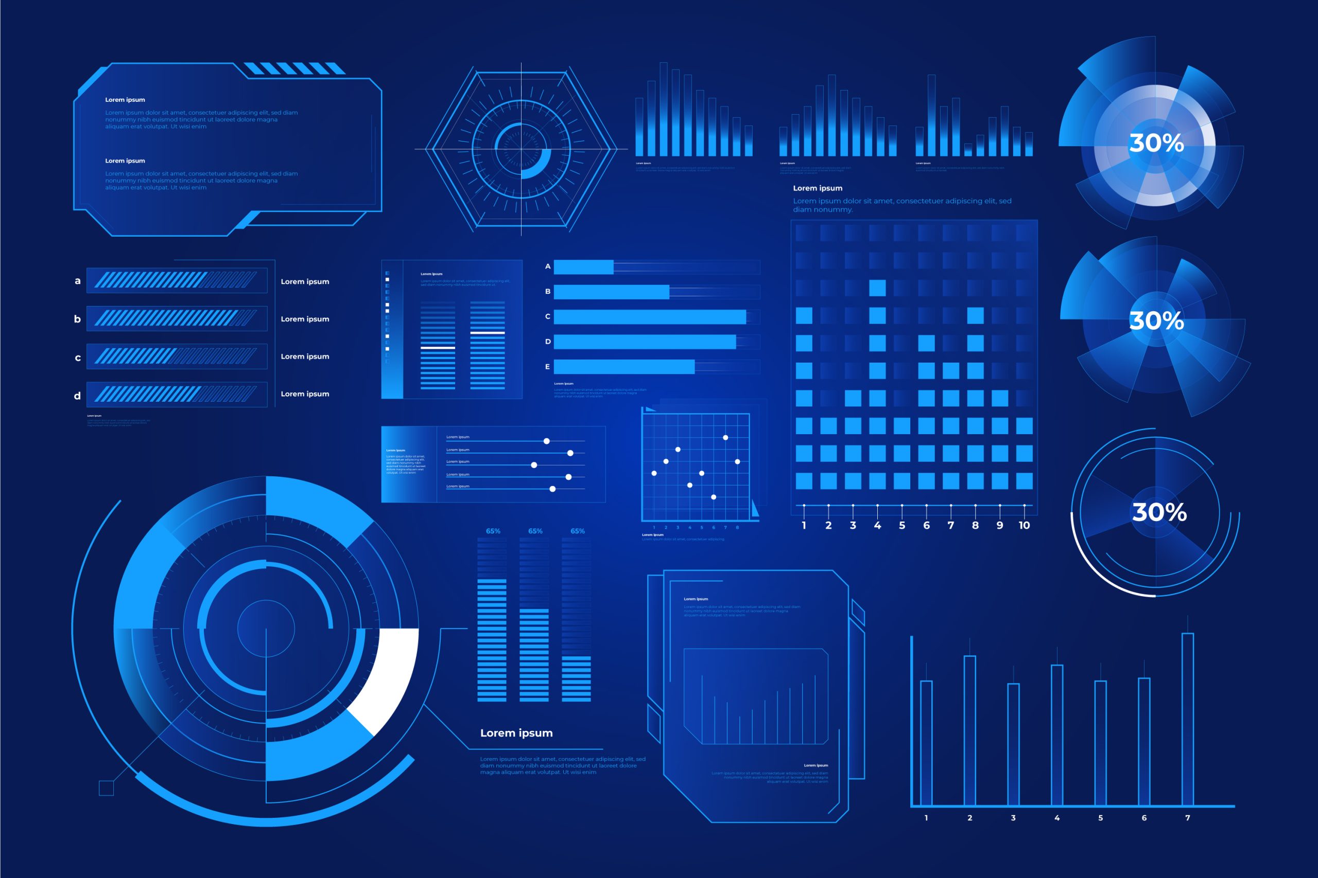 Interface of the future